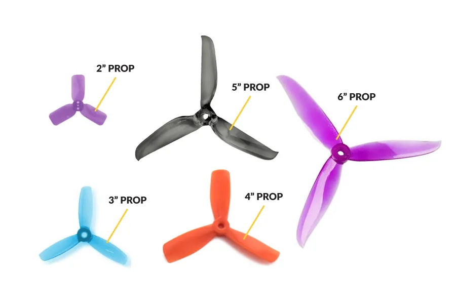 mespking how to choose FPV drone propellers