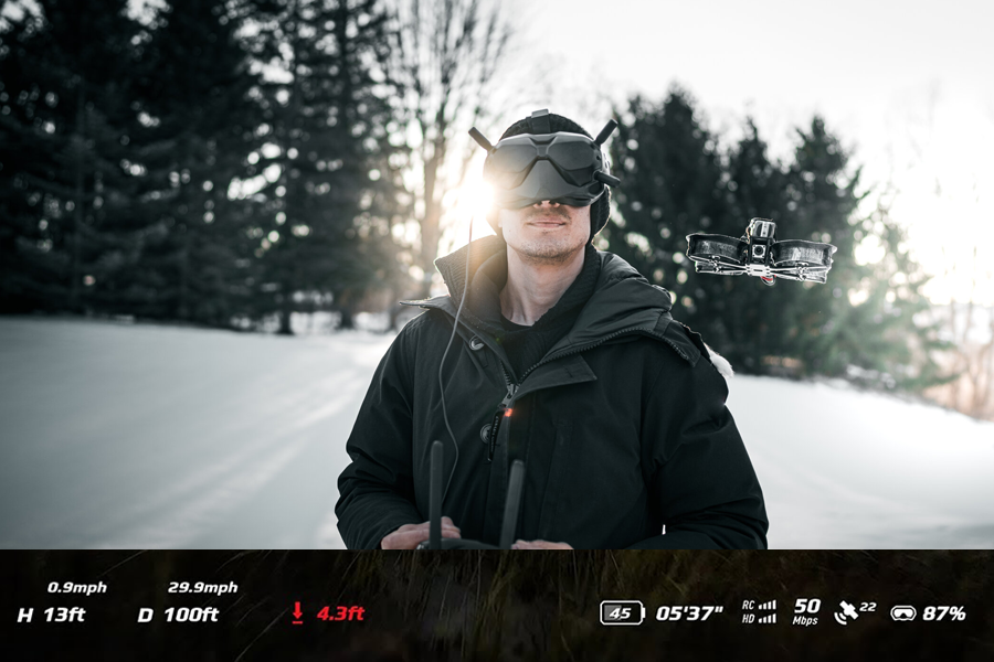 Best FPV Goggles 2024 Buyer’s Guide