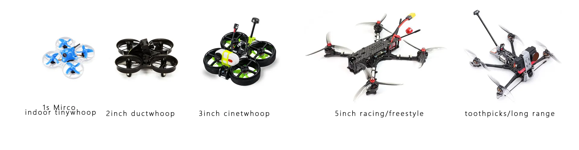 fpv-drone-categories
