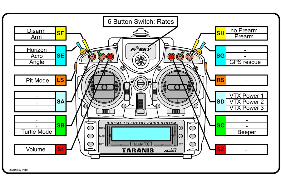 FPV drone remote controller