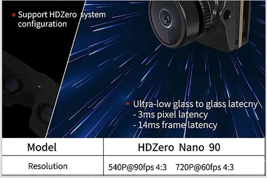 Runcam HDZero Nano90 Camera