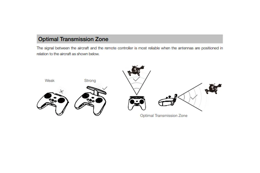 meps-FPV-drone-signal