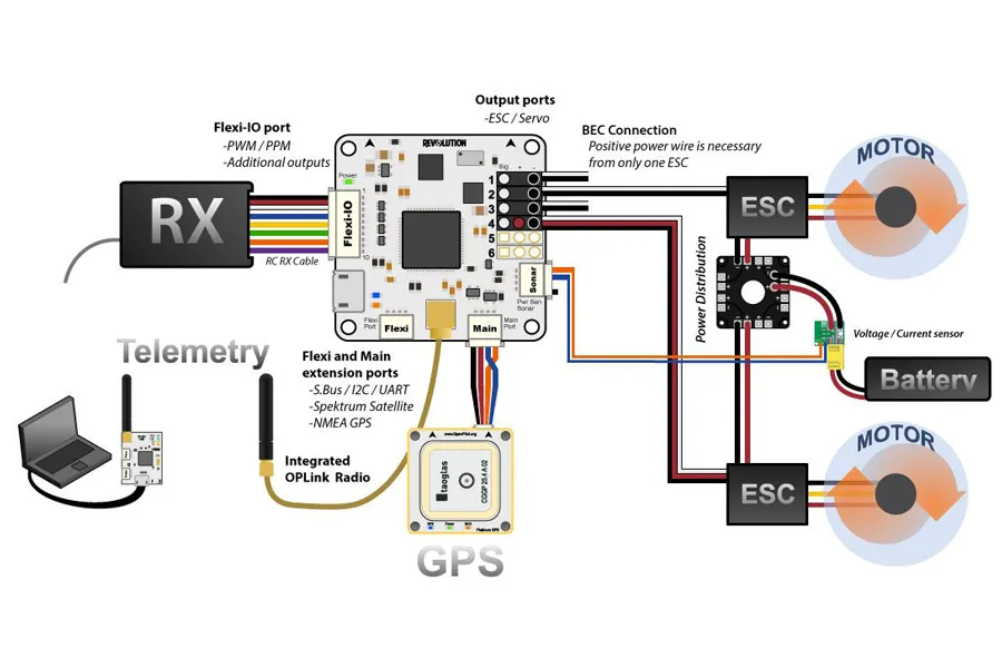 fpv-drone-flight-controller-connector-types