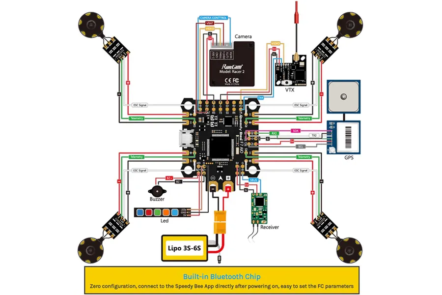 fpv-drone-flight-controller-how-to-connection