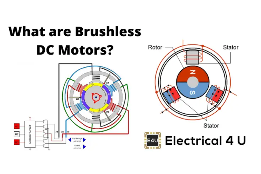 Brushed vs Brushless Motor What's the Difference?