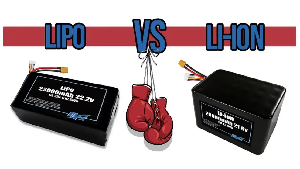 Difference Between LiPo and Li-ion Batteries