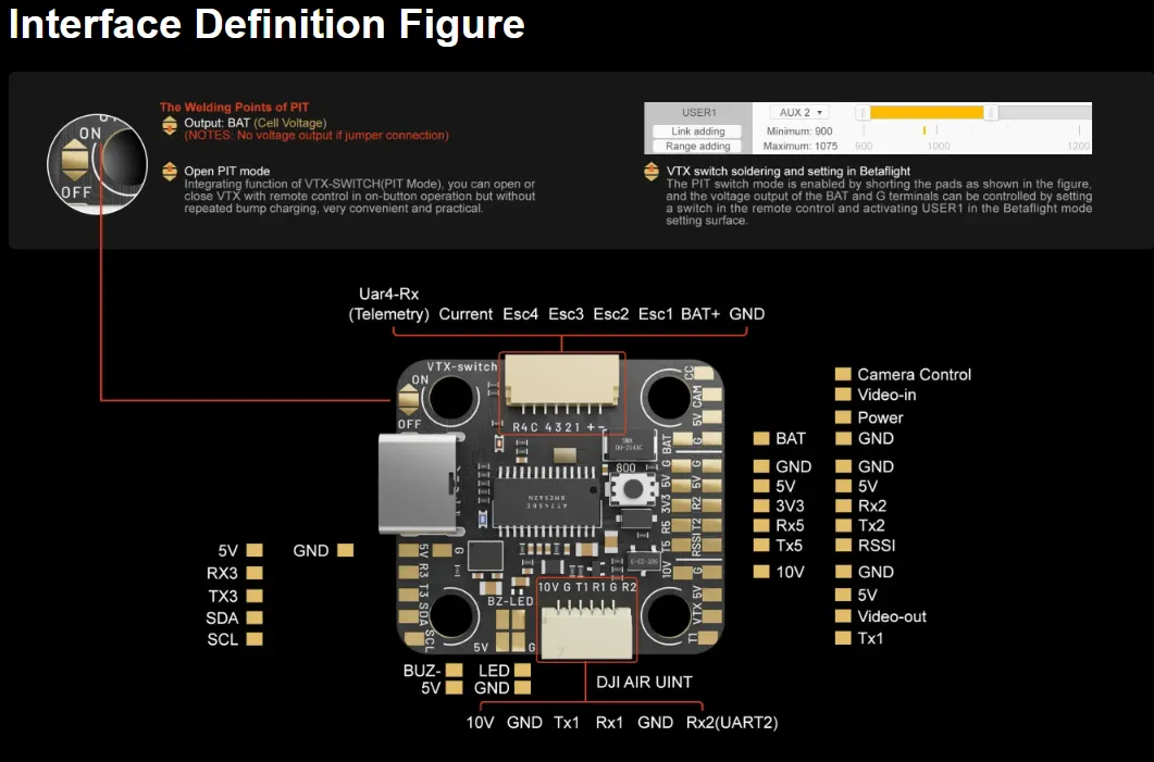 meps f7 mini connection diagram 1