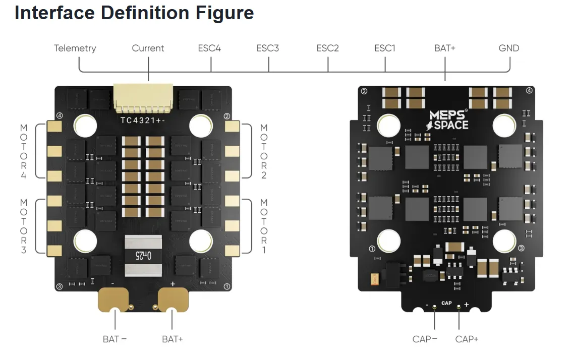 meps sz 45a mini esc solder ports