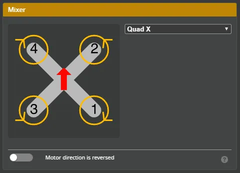 fpv drone motor direction​