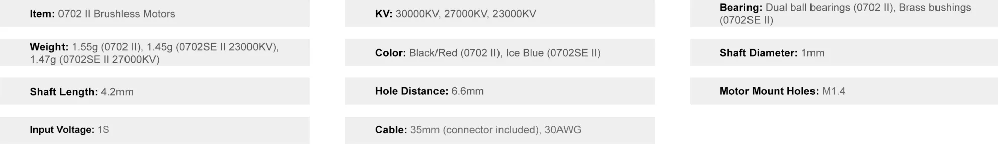 0702 se ii brushless motors data