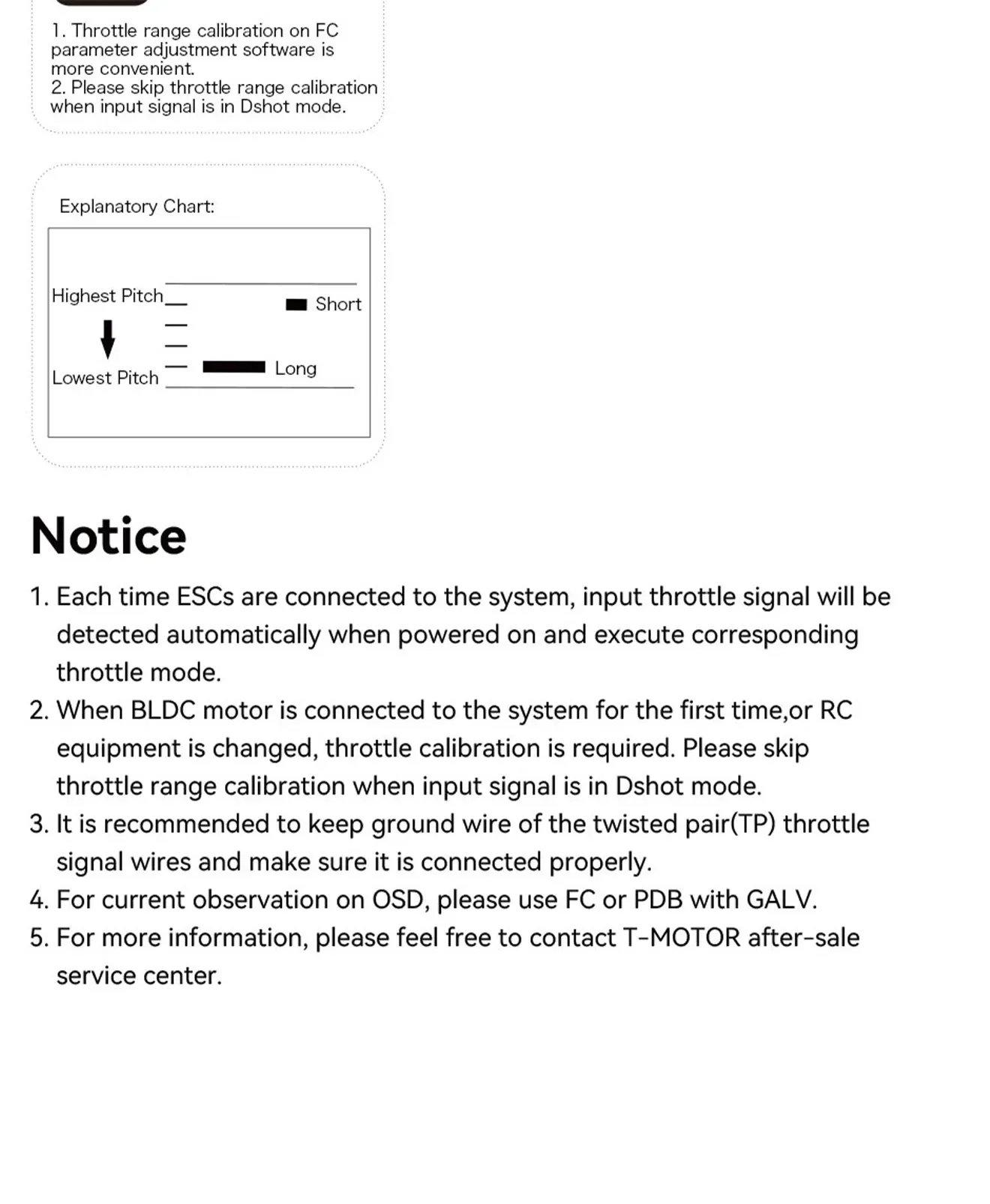 F35A 3 6S ESC Drones