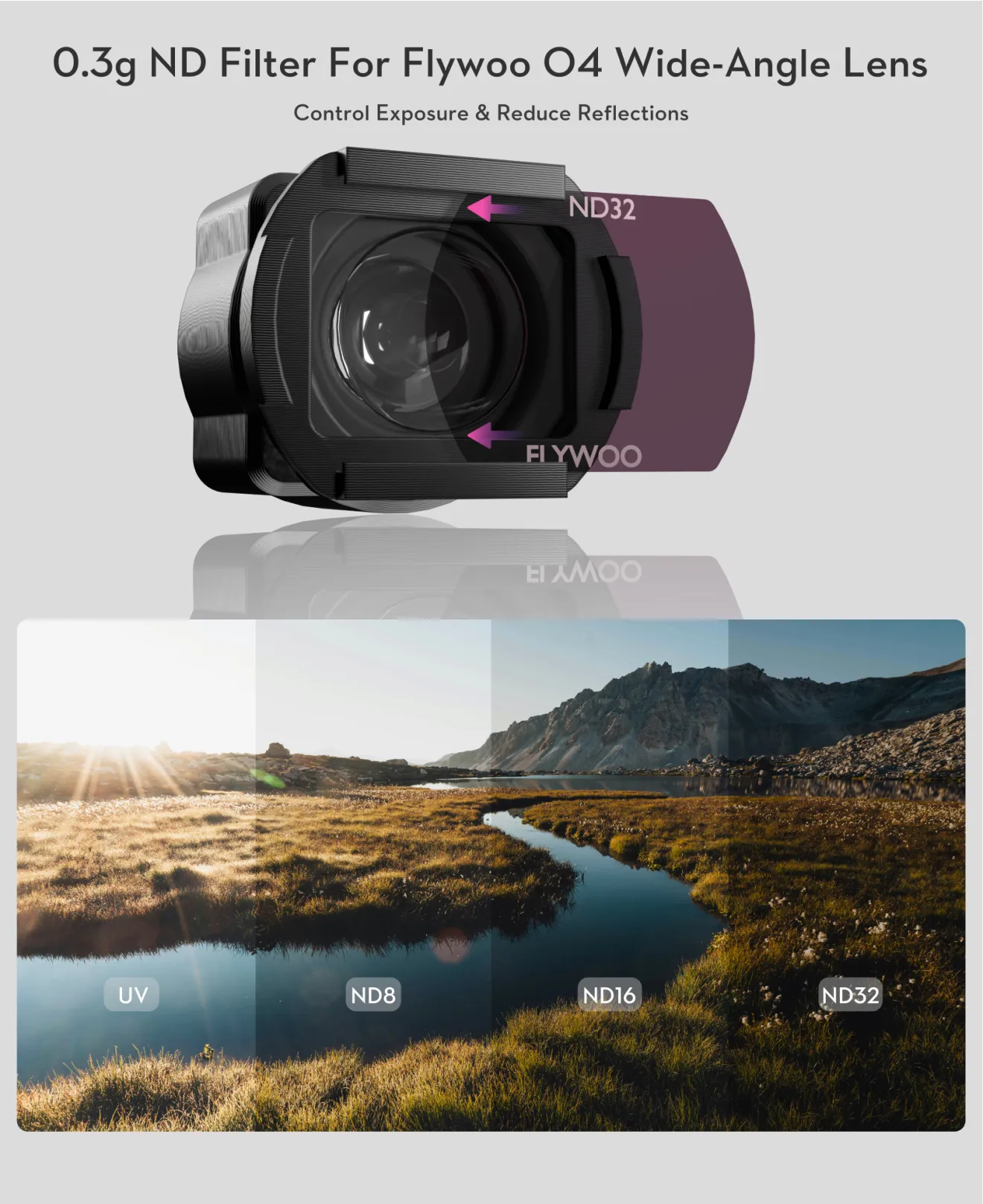 Flywoo DJI O4 Lite Wide Angle Lens