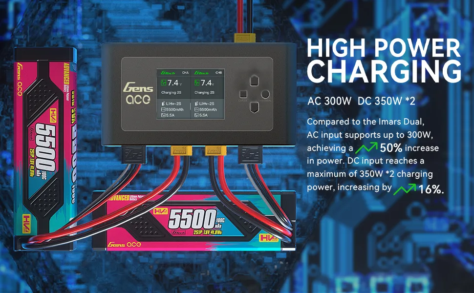 Gens ace iMars D300 Battery Charger Black