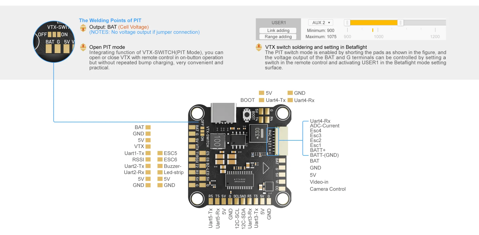 MEPS F7 Flugcontroller Anschlussdiagramm Daten