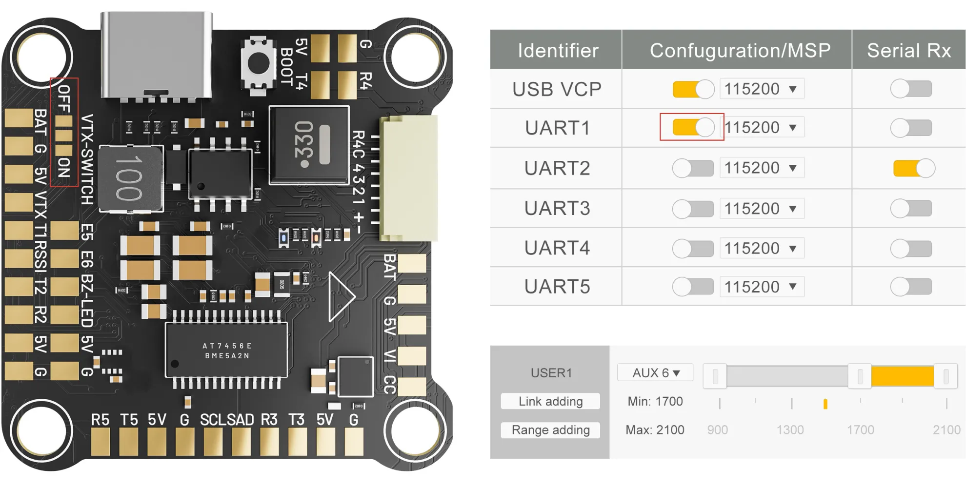 MEPS F7 Flugcontroller mit Remote VTX Switch Data