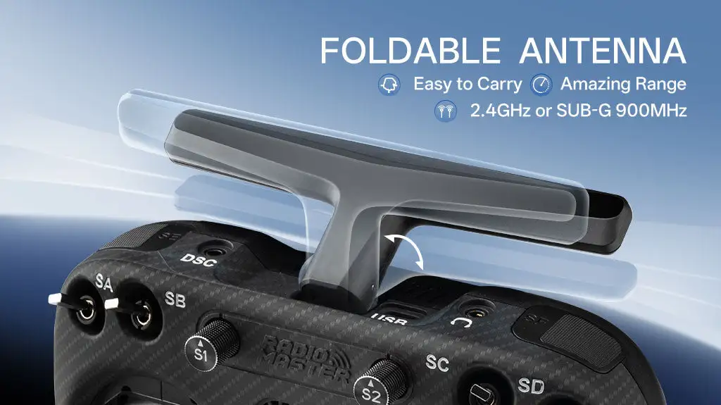 TX15 Max Radio Controller