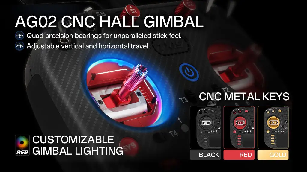 TX15 Max Radio Controller