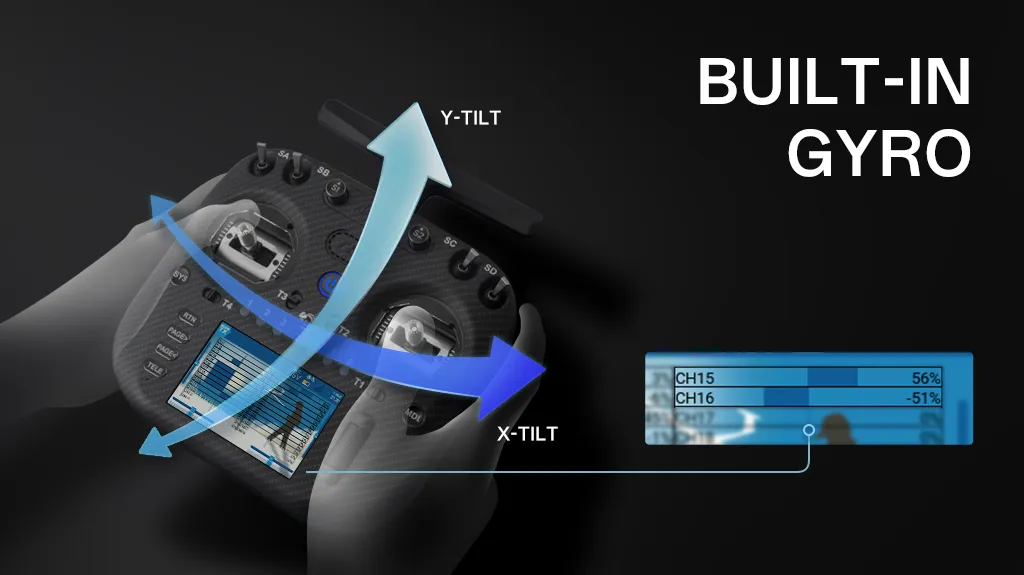 TX15 Max Radio Controller
