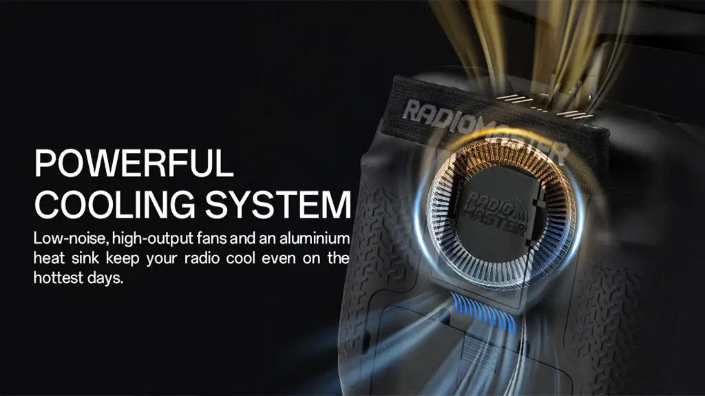 TX15 Max Radio Controller