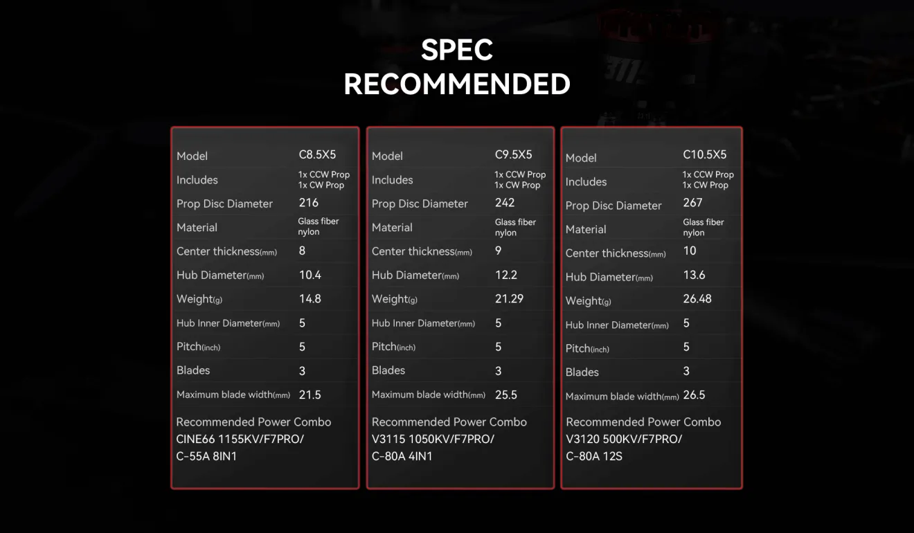 TMotor C8.5 Cinematic 3 Blade Propeller’ spec