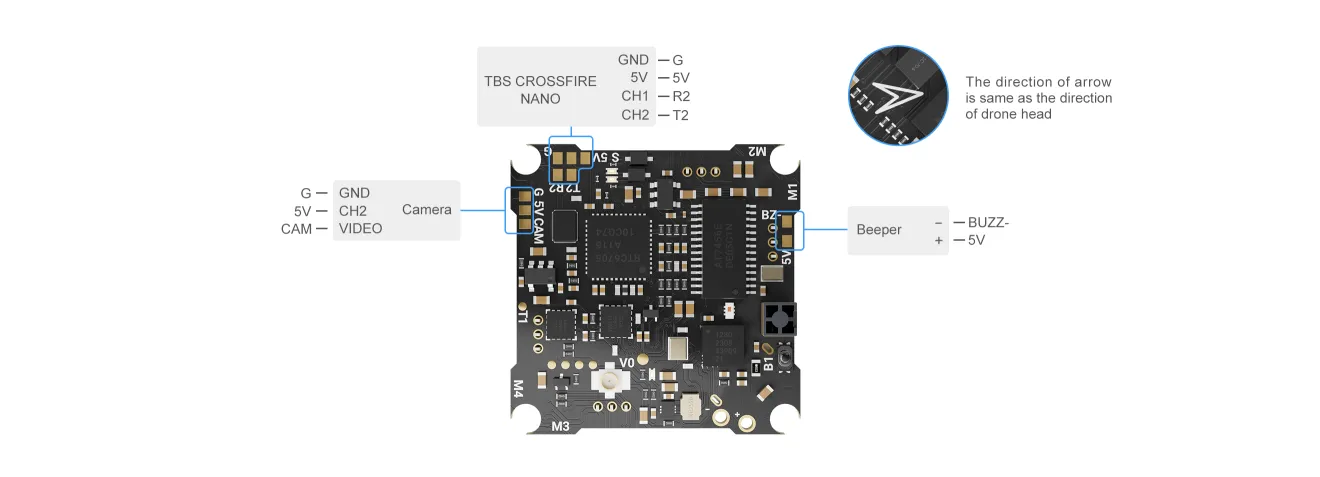 best-aio-flight-controller