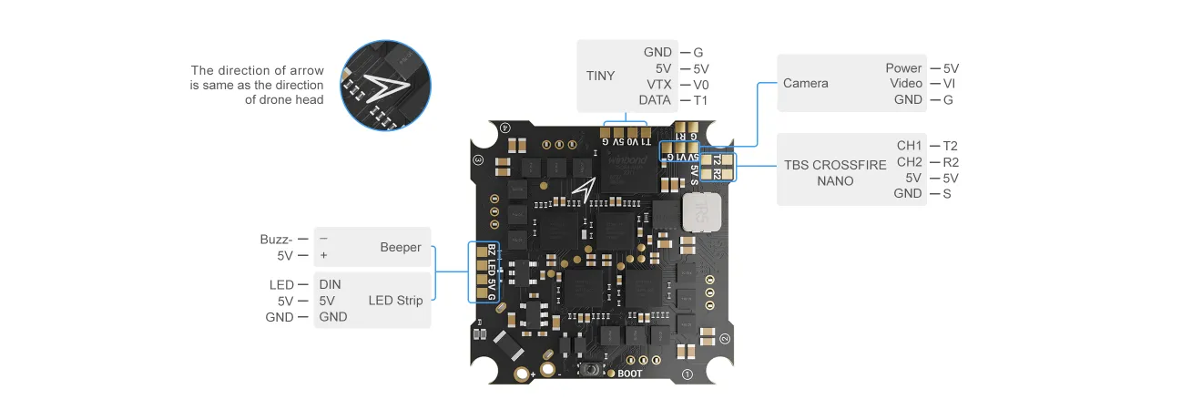 micro-aio-flight-controller