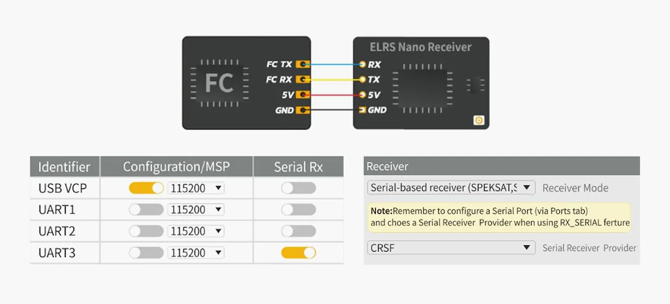 betafpv-expresslrs-lite-receiver