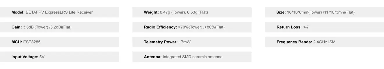 betafpv-expresslrs-lite-receiver