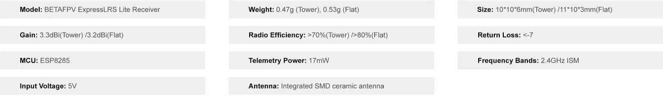 betafpv expresslrs lite receiver specification p