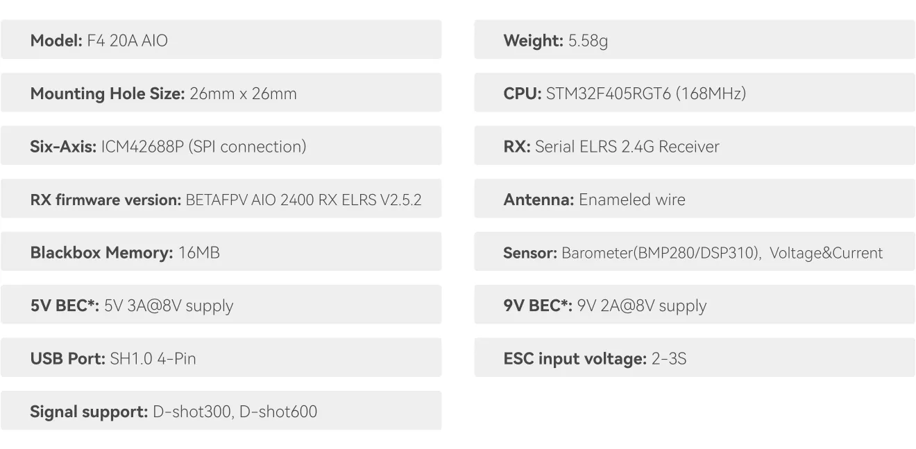 BetaFPV F4 20A AIO V1 specification