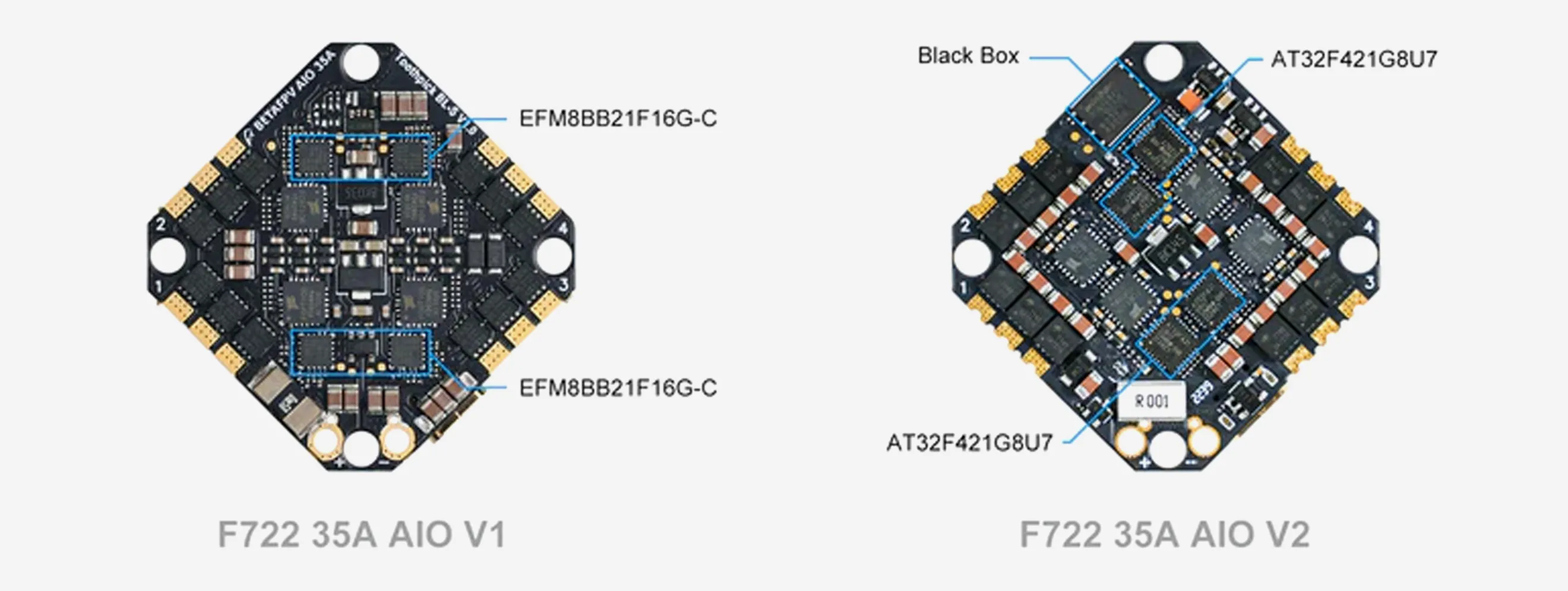 BetaFPV F722 35A AIO goes with V1 and V2 version