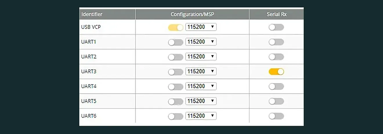 BetaFPV F722 35A AIO V1 configuration