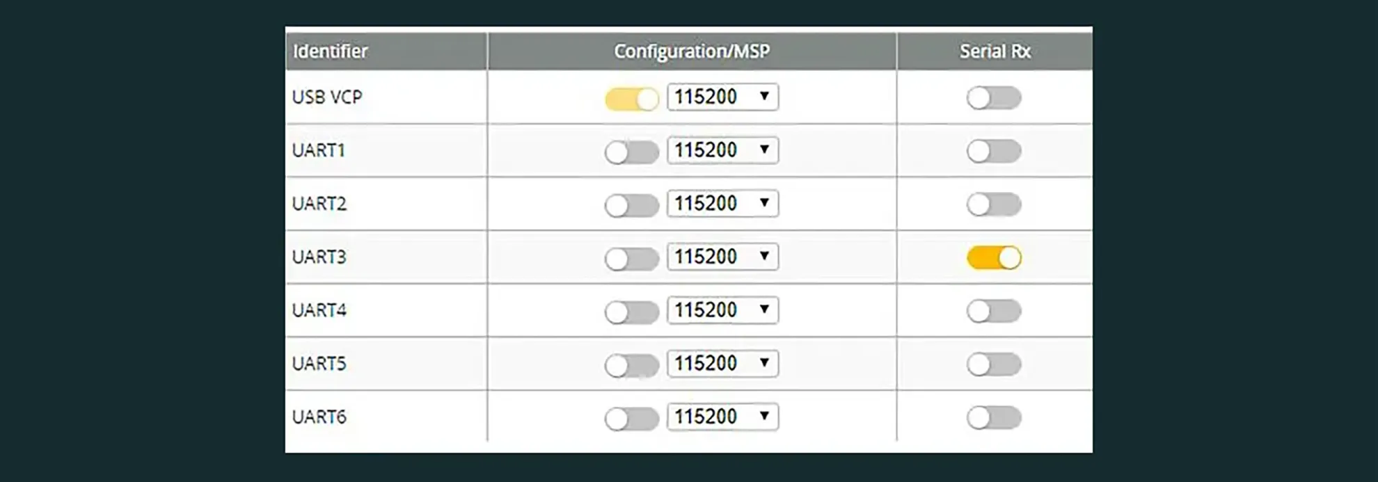 BetaFPV F722 35A AIO V1 configuration
