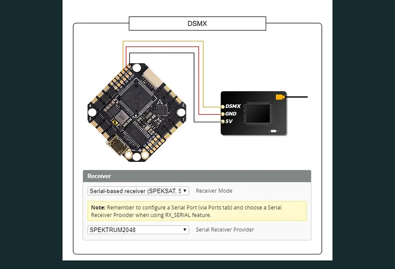 BetaFPV F722 35A AIO V1 connect with DSMX