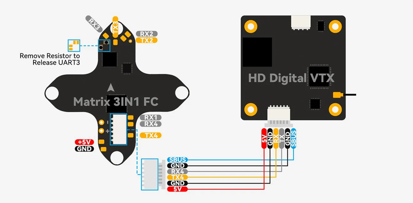 Betafpv Matrix 1s Brushless Flight Controller Detail