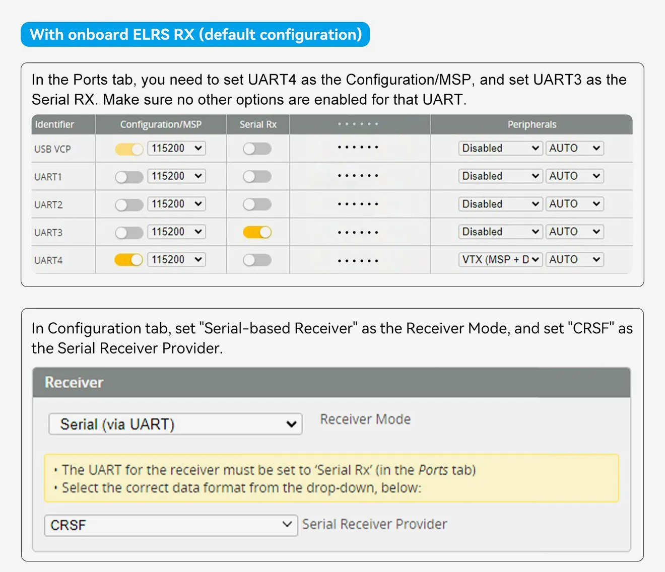 Betafpv Matrix 1s Brushless Flight Controller ELRS