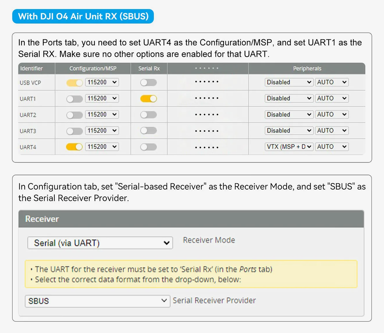 Betafpv Matrix 1s Brushless Flight Controller DJIo4