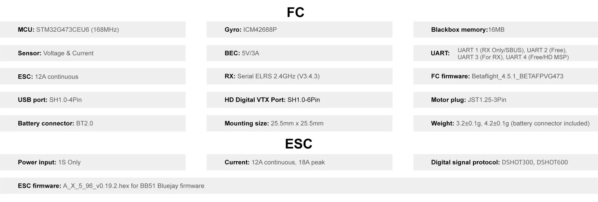 Betafpv Matrix 1s Brushless Flight Controller Specification