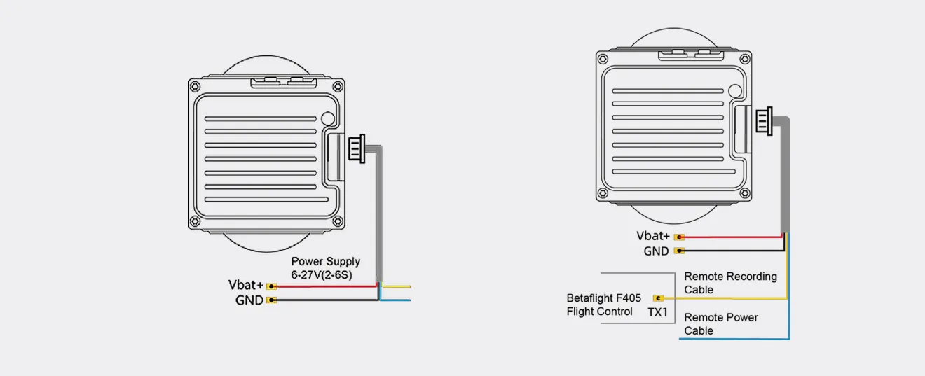 BetaFPV SMO 360 camera power supply TX configuration