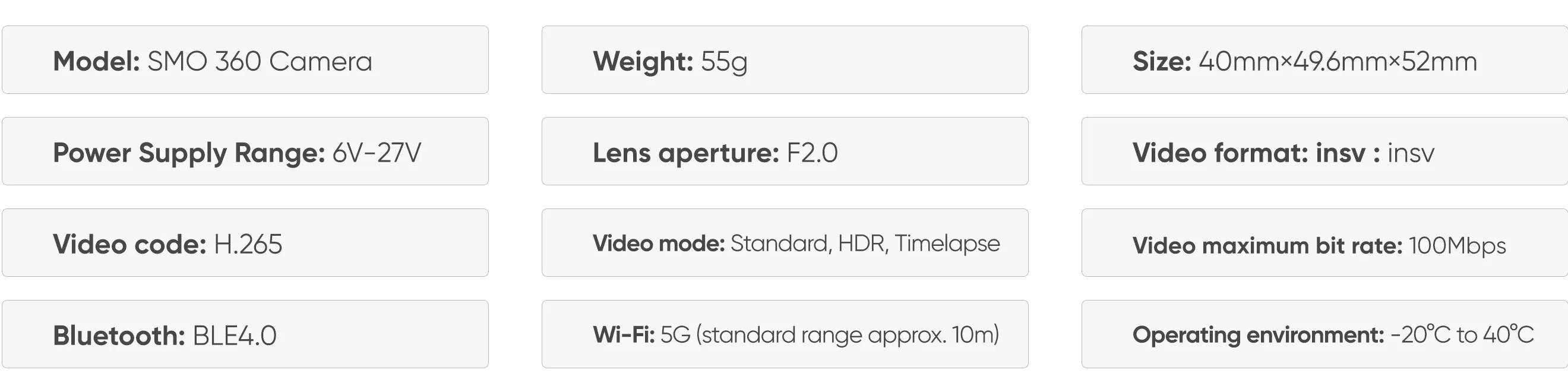 BetaFPV SMO 360 camera specifications