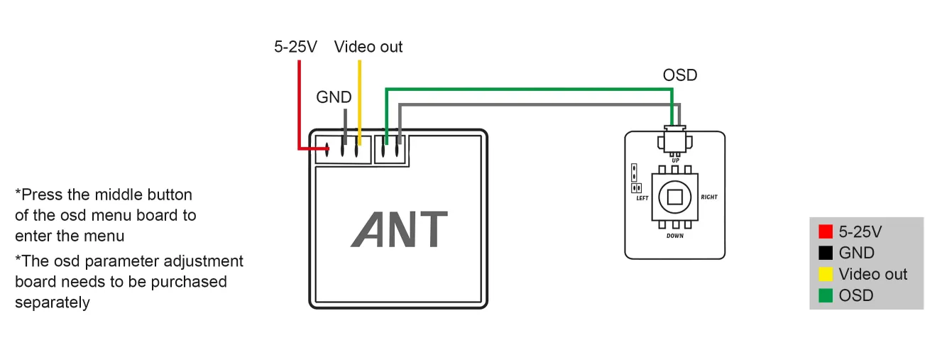 caddx-ant-nano-fpv-camera