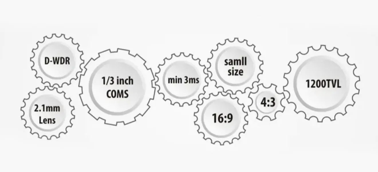 caddx turbo eos2 v2 camera partial parameters