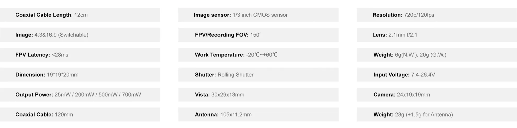 Vista VTX with Nebula Pro Camera For DJI HD Video System