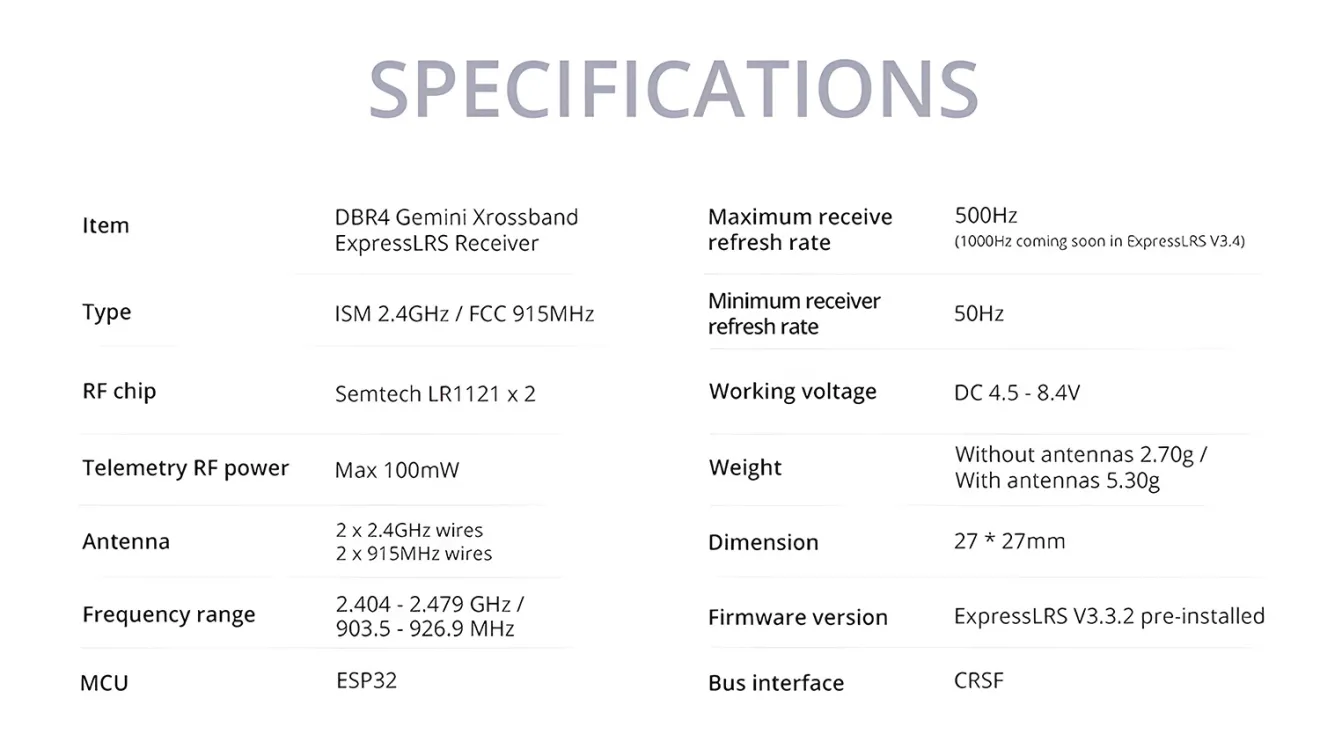 Radiomaster DBR4 Dual Band Xross Gemini ExpressLRS Receiver Specifications