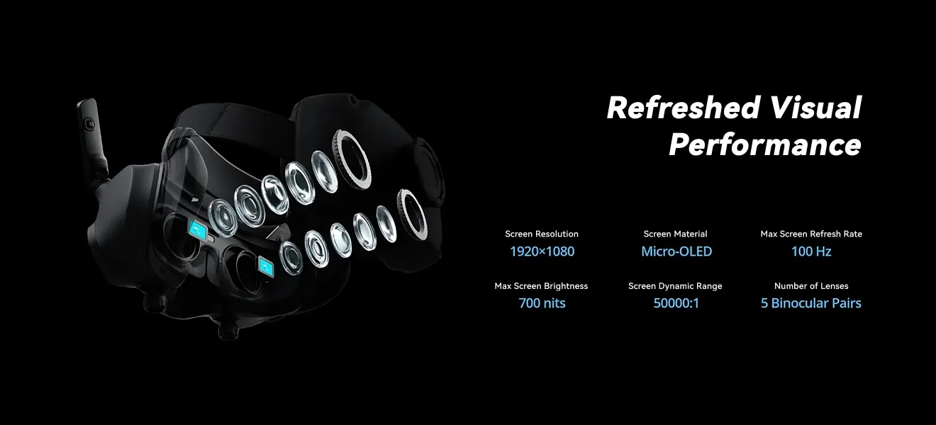 dji goggles 3 performance