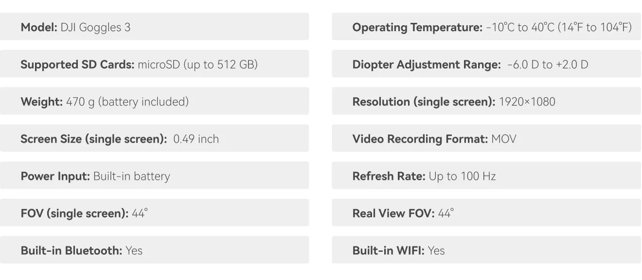 dji goggles 3 specificts