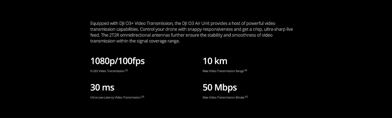 DJI O3 Air Unit fourth