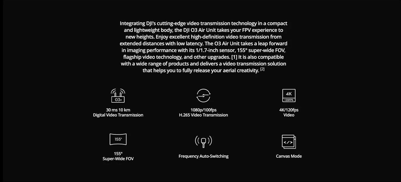 DJI O3 Air Unit second