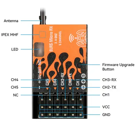elrs micro receiver data