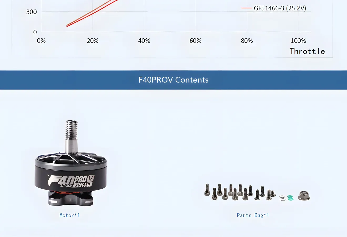 f40 fpv brushless drone motors